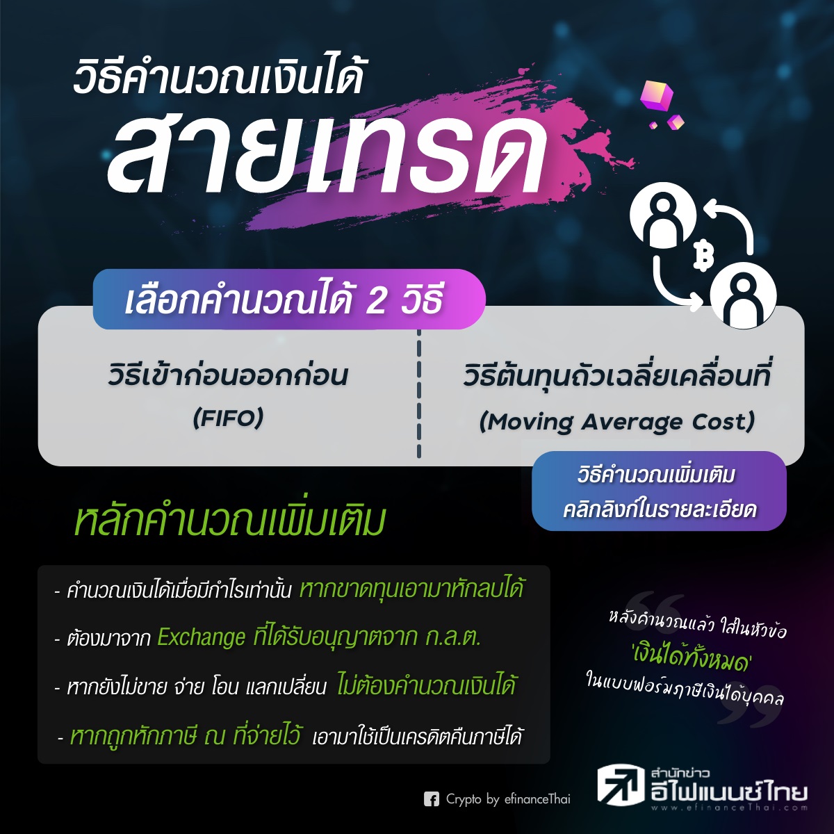 คำนวณเงินได้สายเทรด