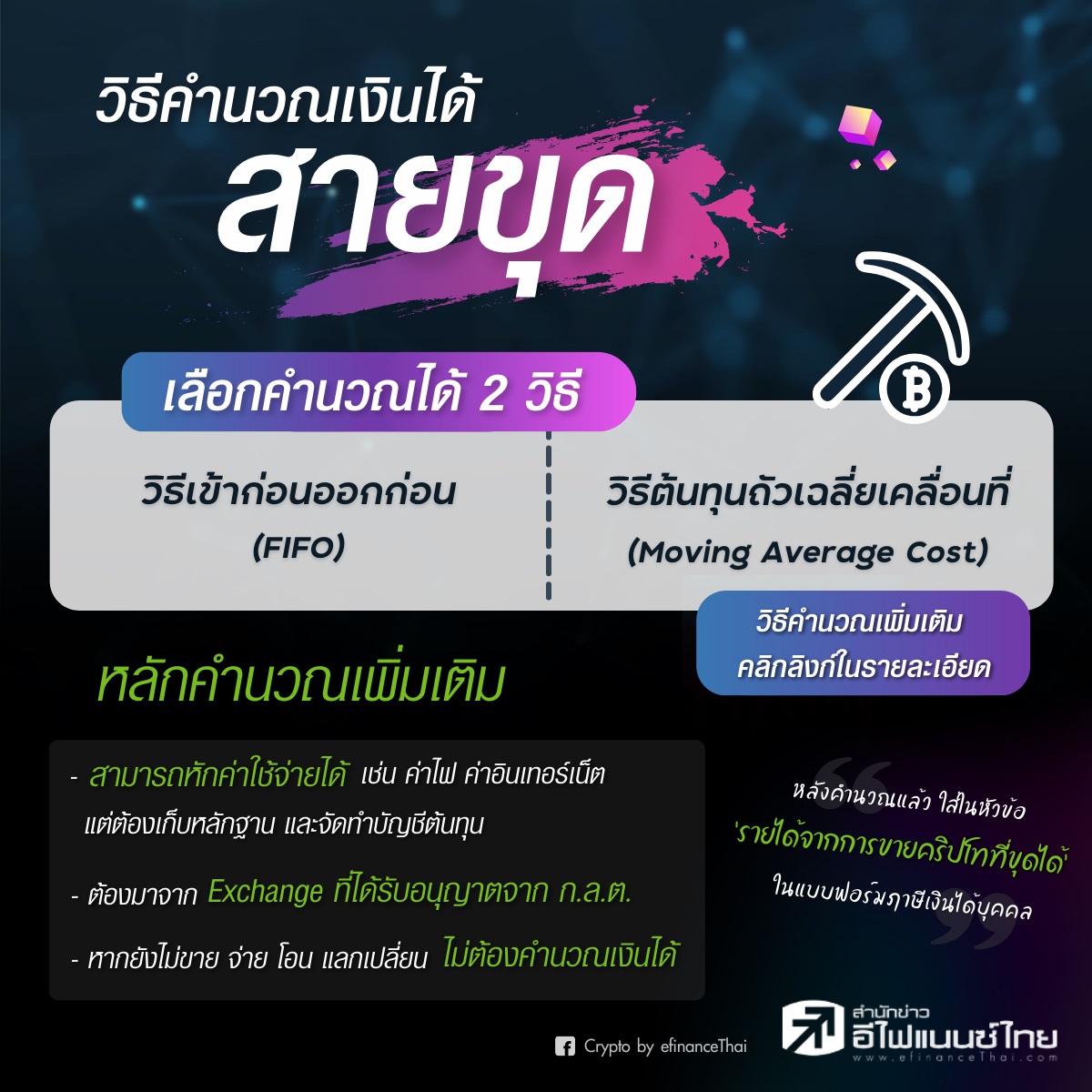 คำนวณเงินได้สายขุด