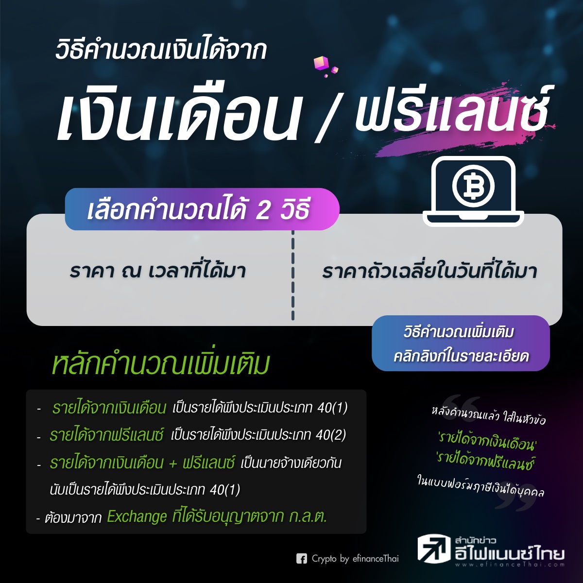 คำนวณเงินได้จากเงินเดือนหรือค่าจ้าง