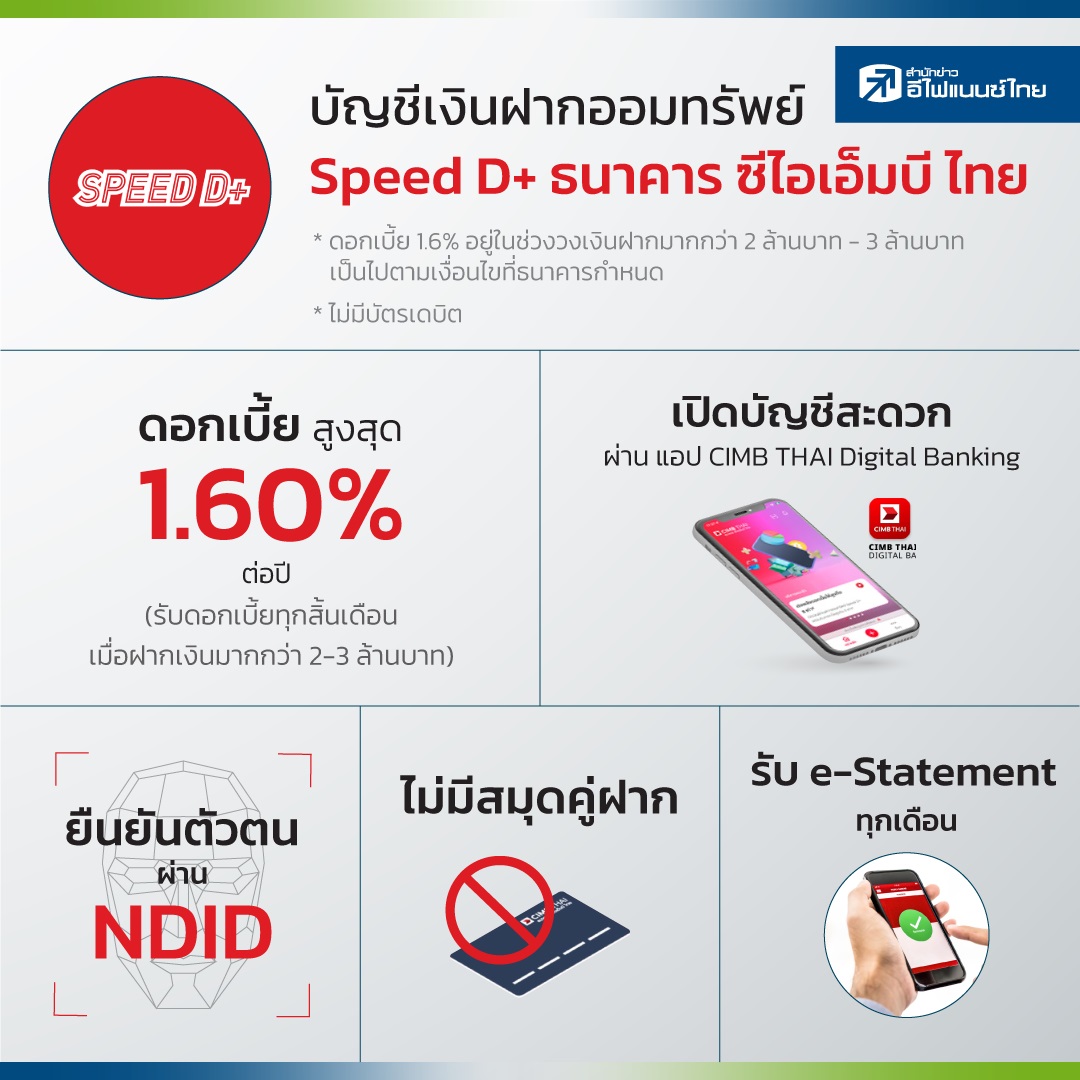 การยืนยันตัวตนผ่าน NDID