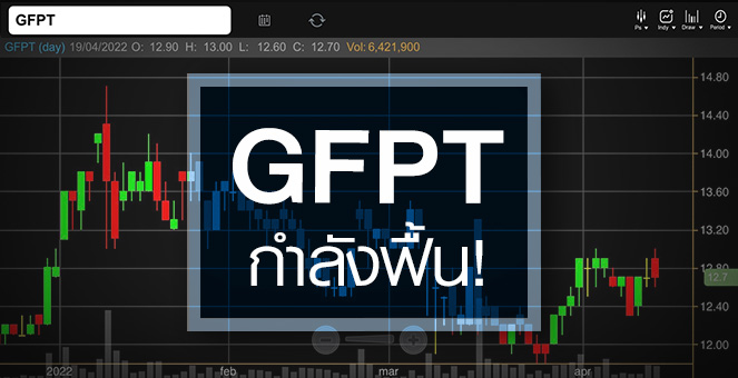 GFPT ธุรกิจกำลังฟื้น ...สัญญาณซื้อมาหรือยัง ?