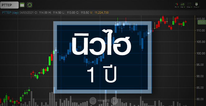 PTTEP �մ�ӹ�����ͺ 1 ��...���ûչ����ç!