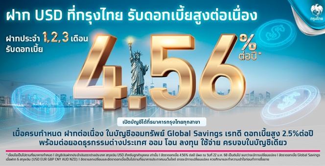 กรุงไทยเอาใจลูกค้าฝากประจำ USD รับดอกเบี้ยสูงต่อเนื่อง พร้อมต่อยอดธุรกรรมต่างประเทศได้หลากหลายในบัญชีเดียว