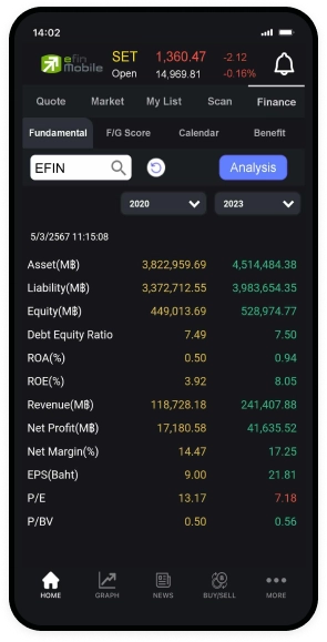 Finance Թ