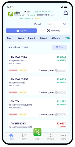 Fund (šͧع)
                            efin Mobile : ºº
                            ͧعͻ