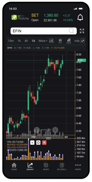 Technical Graph
                            ҿ