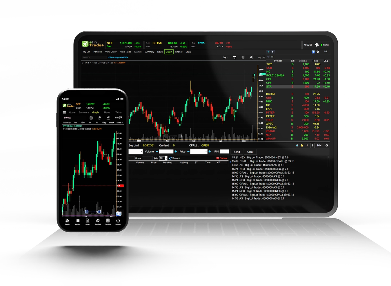 Graph Finance News ҿ Թ Т