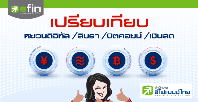 เปรียบเทียบ หยวนดิจิทัล,ลิบรา,บิตคอยน์,เงินสด : โดยเลดี้แซป1990