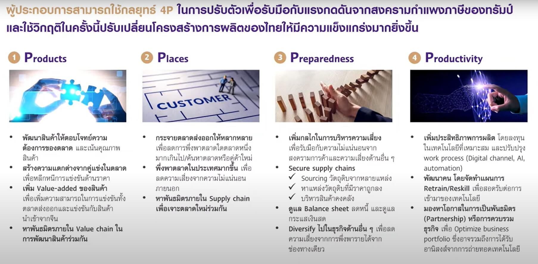 ถอดรหัสภาษีสหรัฐฯ SME ไทยต้องปรับตัวอย่างไรในสมรภูมิการค้าโลกยุคใหม่