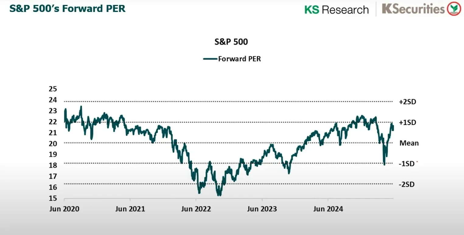 หุ้น NVIDIA น่าลงทุนไหม หลังโชว์ผลประกอบการแข็งแกร่ง ด้วยพลัง AI Data Center