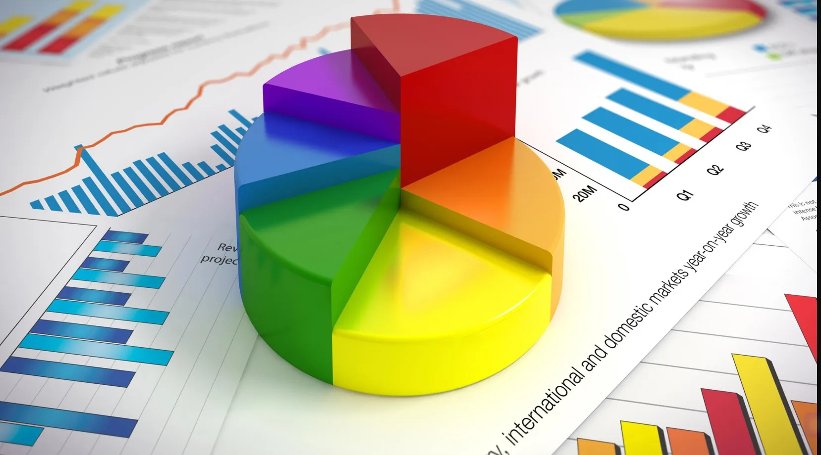 วิธีจัดพอร์ตหุ้น 100% สู่ตลาดโลก สหรัฐฯ-จีน-เกาหลีใต้ พร้อมแนวรับหุ้นไทย