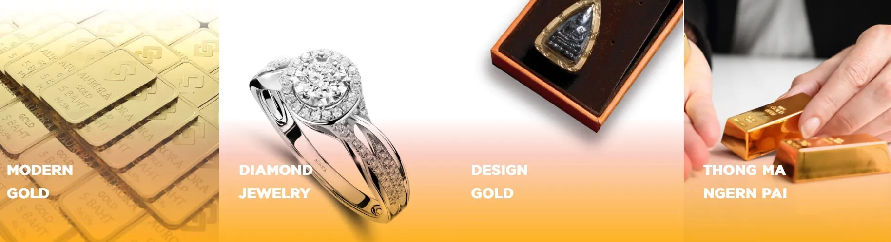 หุ้น AURA กับศักยภาพการเติบโตปี 2568 คาดการณ์กำไรและราคาเป้าหมาย