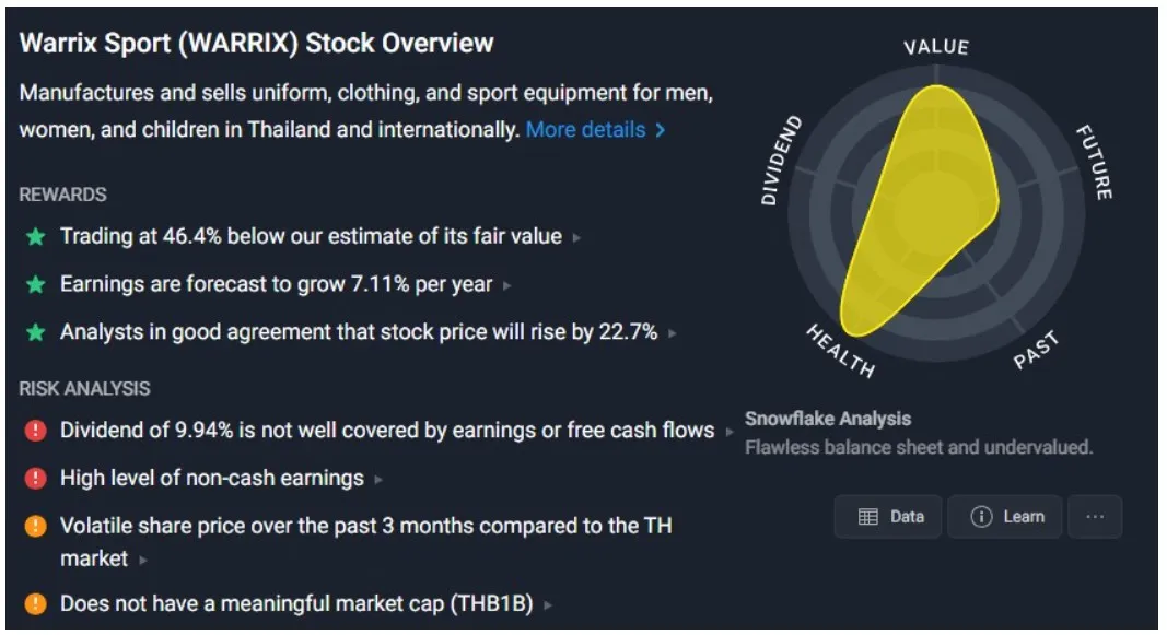หุ้น WARRIX ไปต่อหรือพอแค่นี้? เปิดกลยุทธ์ลงทุน-ราคาเป้าหมายล่าสุด