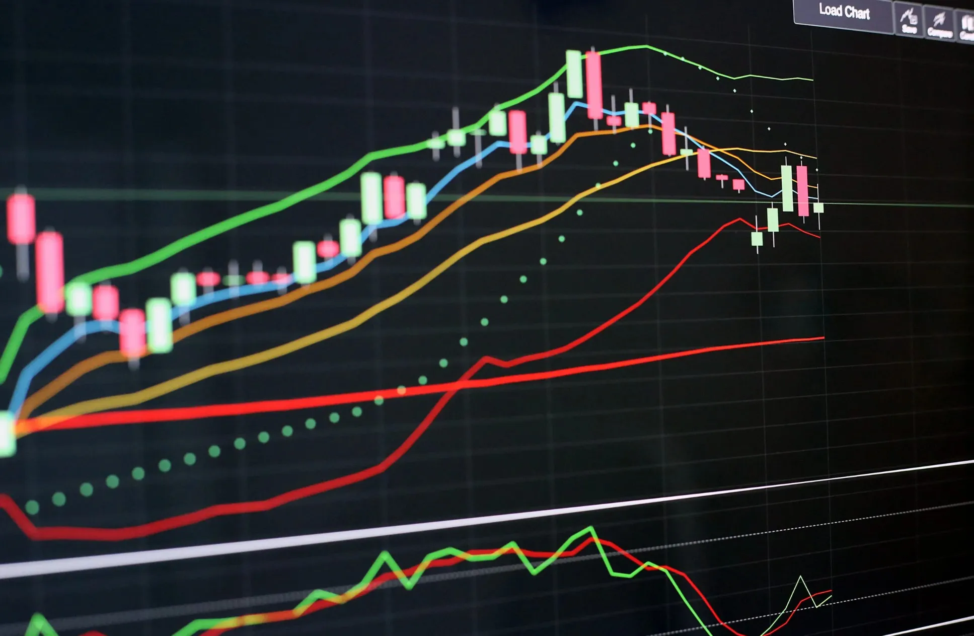 SET ไปต่อหรือพักก่อน เจาะกลยุทธ์ลงทุน หุ้นเด่น-จุดวัดใจ-จัดพอร์ตอย่างไรให้รอด