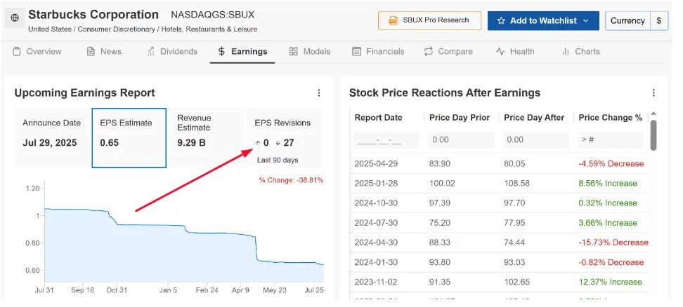 เจาะลึกหุ้นนอก ทีเด็ดประจำสัปดาห์