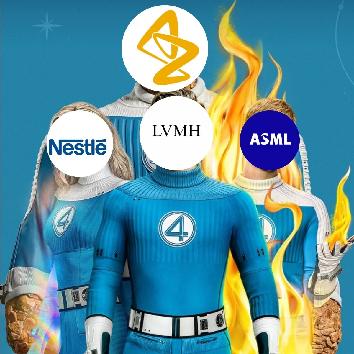 Fantastic 4 กับ 4 หุ้นเด่นยุโรปหลัก พร้อมวิธีลงทุนยุคใหม่ที่ไม่ควรมองข้าม
