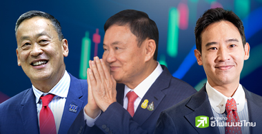 การเมืองไม่นิ่ง ... ตลาดหุ้นก็วิ่งไม่ไหว