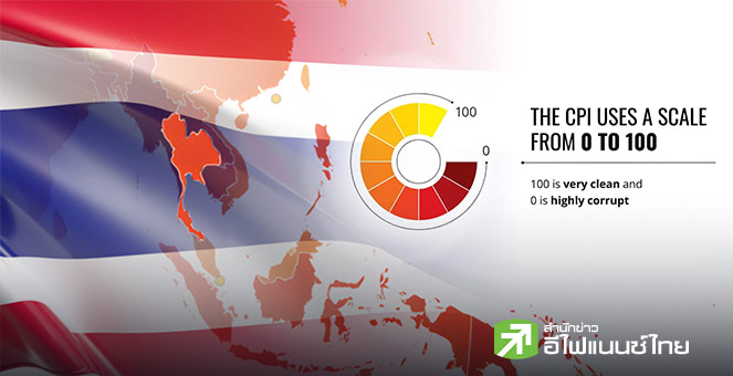 รูป ไทยแลนด์ยังติดบ่วงคอร์รัปชั่น -ความโปร่งใสเลือกตั้งถูกตั้งคำถาม