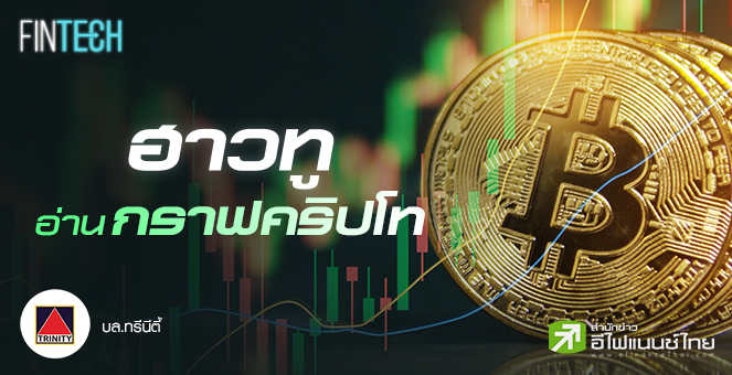 รูป วิธีดูกราฟ Cryptocurrency ด้วย Technical Analysis