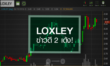 LOXLEY โดดรับข่าวดี 2 เด้ง ดันงบปีหน้าโตกระโดด แต่ราคานี้แพงไปหรือยัง??