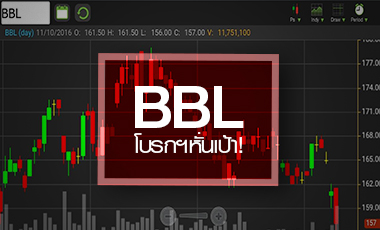 BBL นิวโลว์รอบ 4 เดือน โบรกฯหั่นเป้า - NVDR ขายหนัก