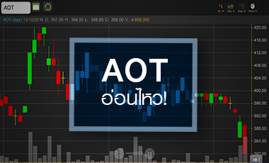 AOT ลุ้นปีนี้กำไรนิวไฮ ราคามีอัพไซด์ 15-30% แต่ราคาอ่อนไหวผันผวนสูง