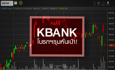 KBANK โบรกฯรุมหั่นเป้า หลังส่งซิกกำไรปีหน้าอ่อนแอ - จุกสำรองหนี้