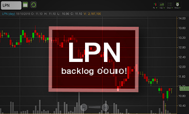 LPN เข้าสู่วัฎจักรขาลง กังวล Backlog - ยอดเปิดโครงการปีหน้าอ่อนแอ