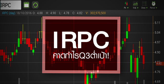รูป IRPC ราคาหุ้นยังถูกกดดัน หลังโครงการ UHV เดินเครื่องไม่เต็มที่