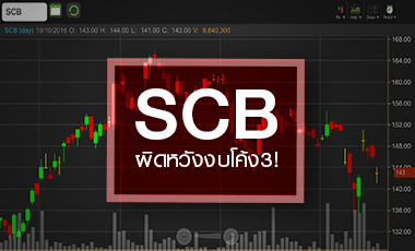 SCB ผิดหวังงบโค้ง3 อ่อนแอ แต่ราคามีอัพไซด์