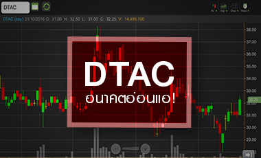 DTAC กำไร Q3/59 ดีกว่าคาด แต่อนาคตยังอ่อนแอ จับตาปันผลเริ่มแผ่ว