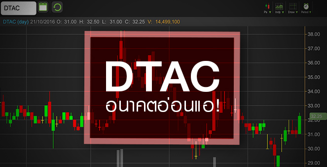 รูป DTAC กำไร Q3/59 ดีกว่าคาด แต่อนาคตยังอ่อนแอ จับตาปันผลเริ่มแผ่ว