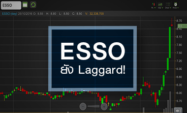 ESSO พุ่งนิวไฮรอบ 3 ปี ราคาเกินพื้นฐาน แต่ยัง Laggard จากกลุ่ม