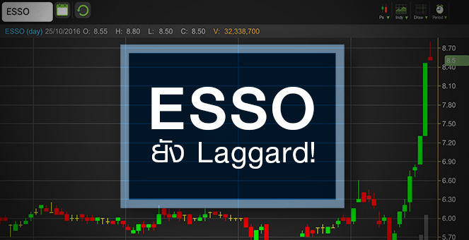 รูป ESSO พุ่งนิวไฮรอบ 3 ปี ราคาเกินพื้นฐาน แต่ยัง Laggard จากกลุ่ม