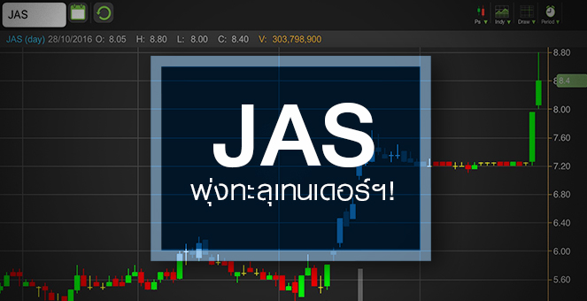 รูป JAS พุ่งทะลุเทนเดอร์ฯ กว่า 21% พบพิรุธ `พิชญ์` แก้ไขคำเสนอซื้อ