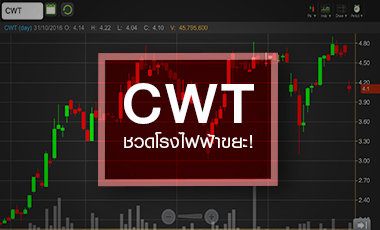 CWT โดนถล่ม หลังวืดโรงไฟฟ้าขยะ จับตาอนาคตพลังงานทดแทน