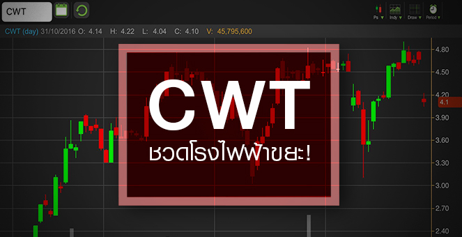 รูป CWT โดนถล่ม หลังวืดโรงไฟฟ้าขยะ จับตาอนาคตพลังงานทดแทน