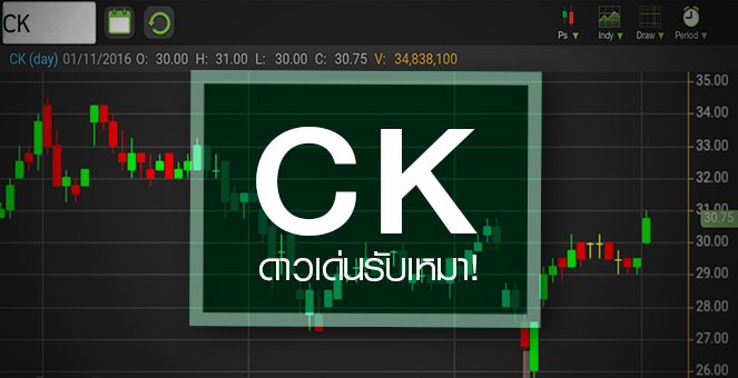 รูป CK ดาวเด่นกลุ่มรับเหมา งานรถไฟฟ้าทะลัก