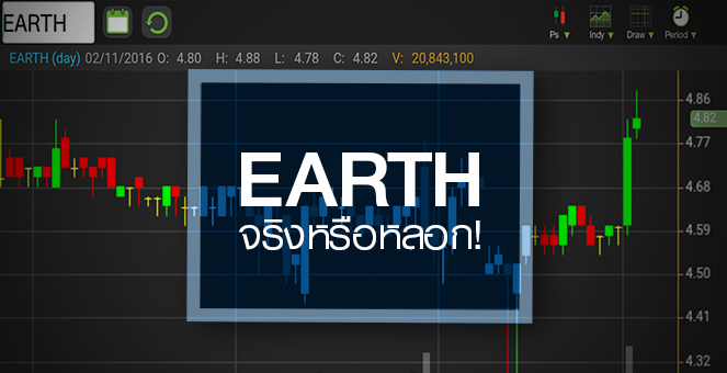 รูป จับตา EARTH ของจริงหรือวิ่งหลอก หลังพบผู้ถือหุ้นใหญ่ไล่เก็บต่อเนื่อง