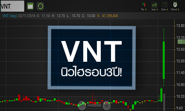 VNT นิวไฮรอบกว่า 3 ปี ลุ้นปีนี้เทิร์นอะราวด์