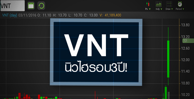 รูป VNT นิวไฮรอบกว่า 3 ปี ลุ้นปีนี้เทิร์นอะราวด์