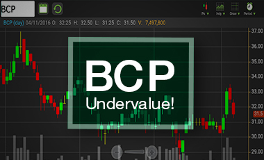 BCP กระตุกรับค่าการกลั่นฟื้นตัว - ราคา Undervalue