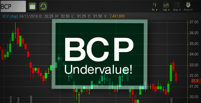รูป BCP กระตุกรับค่าการกลั่นฟื้นตัว - ราคา Undervalue