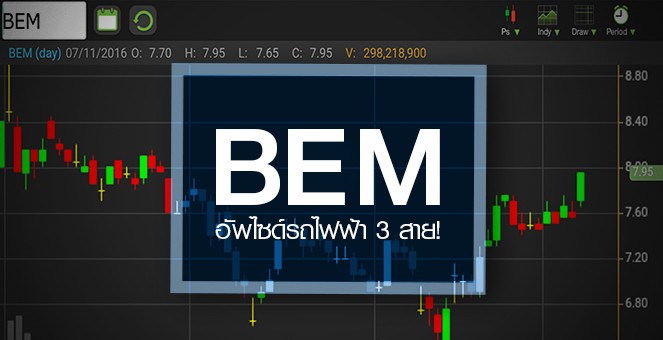 รูป BEM ลุ้นอัพไซด์รถไฟฟ้า 3 สาย - คาดกำไร Q3/59 พุ่งเกิน 20%