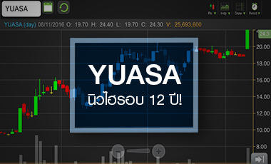 YUASA ชนซิลลิ่งรับกำไรพุ่ง จับตาโตยั่งยืนหรือแค่ชั่วคราว?