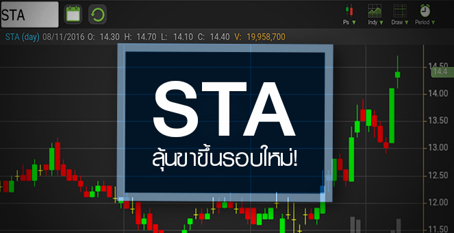 รูป STA ลุ้นขาขึ้นรอบใหม่ ราคานิวไฮรอบ 3 ปี รับราคายางพุ่ง 30%