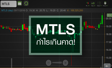 MTLS ทำนิวไฮรอบ 9 เดือน รับกำไร Q3/59 โตเกินคาด ลุ้นหลุดยอดดอย 22.10 บ.