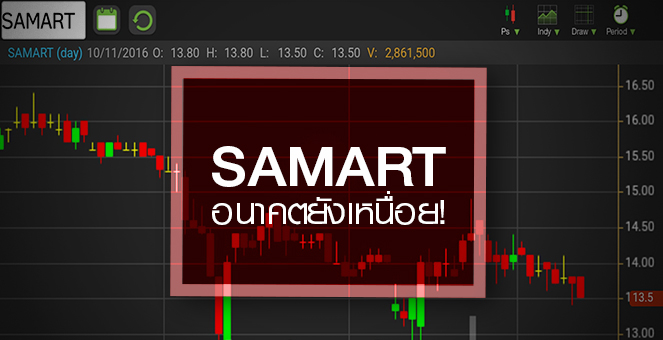 รูป SAMART กำไรวูบ 95% อนาคตยังเหนื่อย ธุรกิจมือถือถ่วง