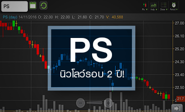 PS นิวโลว์รอบกว่า 2 ปี รับกำไรทรุด แต่โบรกฯ ยังเชียร์ซื้อ