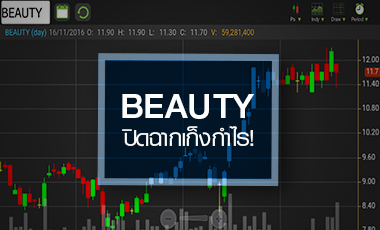 BEAUTY ปิดฉากเก็งกำไร `หมอสุวิน` ปันหุ้นให้สถาบัน